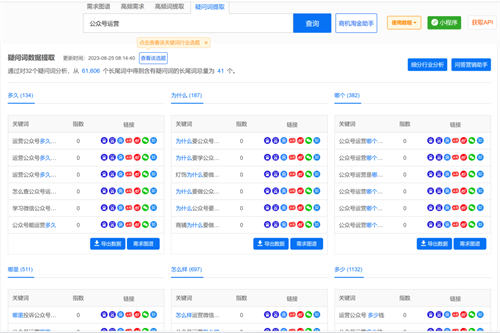 让你不缺爆款内容选题来源的10个方法5739 作者:福缘资源库 帖子ID:103206 