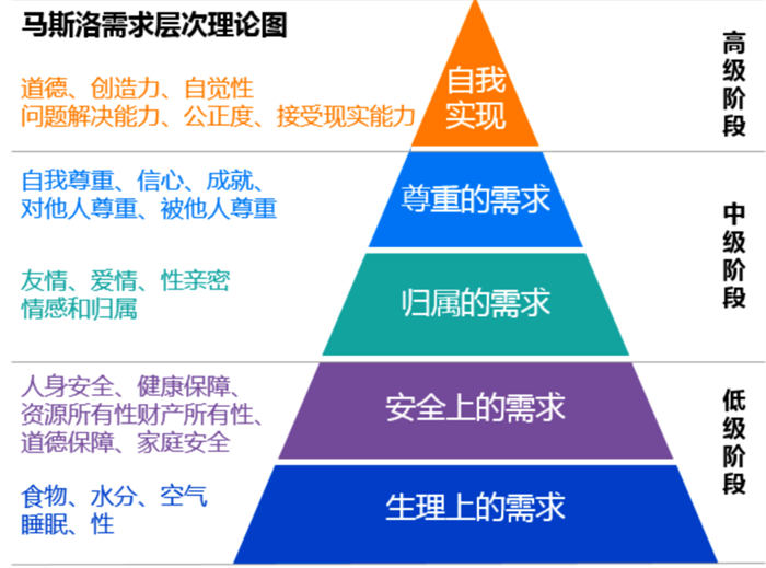 盘点3种自媒体创业赚钱方式2531 作者:福缘资源库 帖子ID:103836 